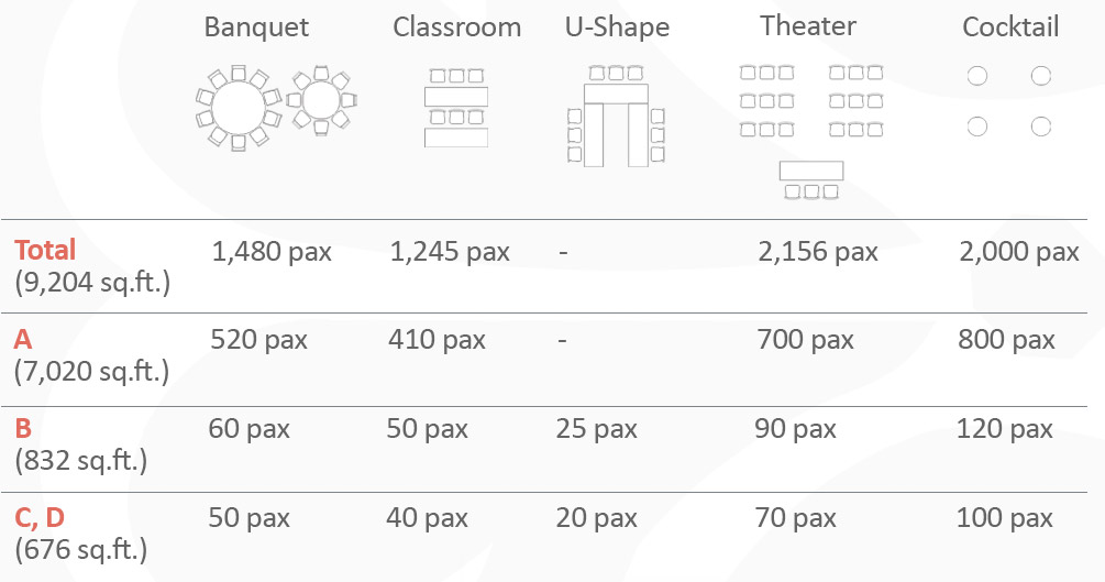 inn-gyin-seating-plan