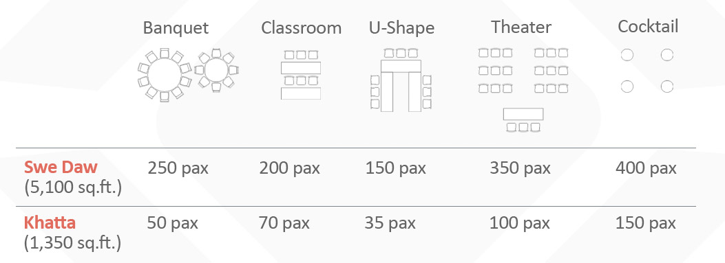 swe-daw-and-khatta-seating-plan