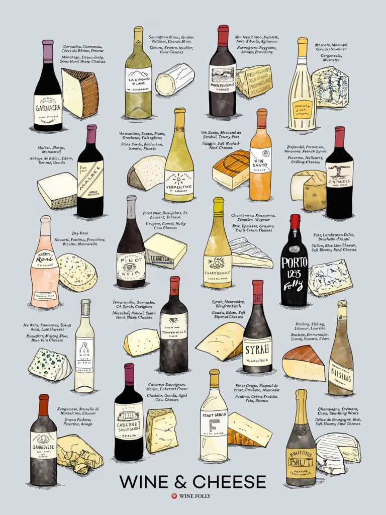 wine and cheese matching